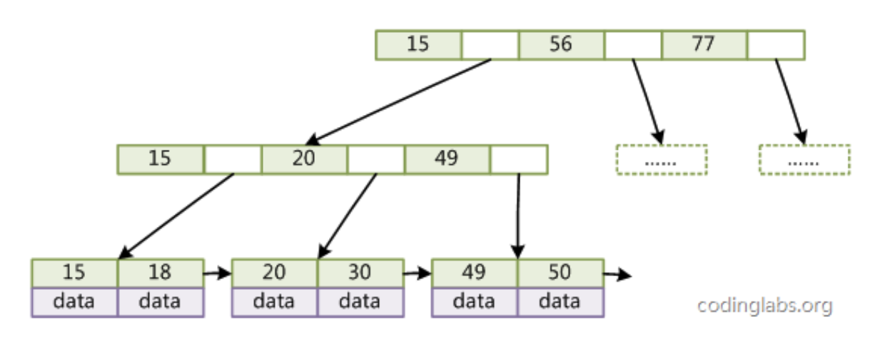 image-20220416225235468