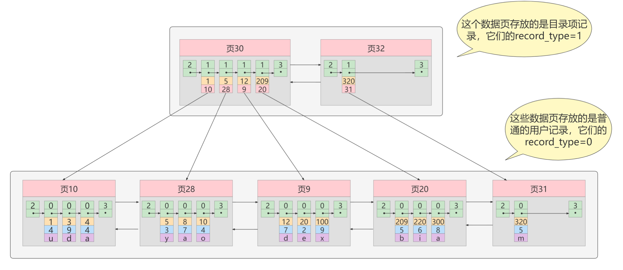 image-20220417163516576