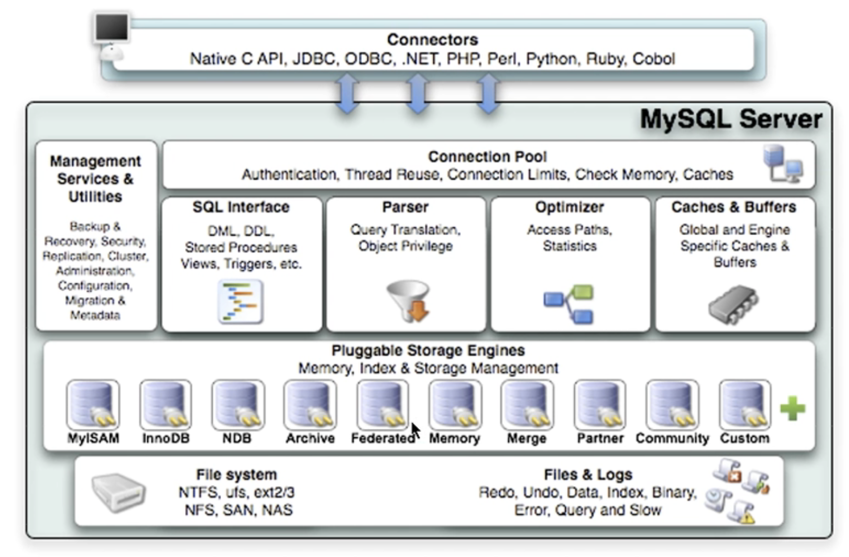 image-20220417182655660