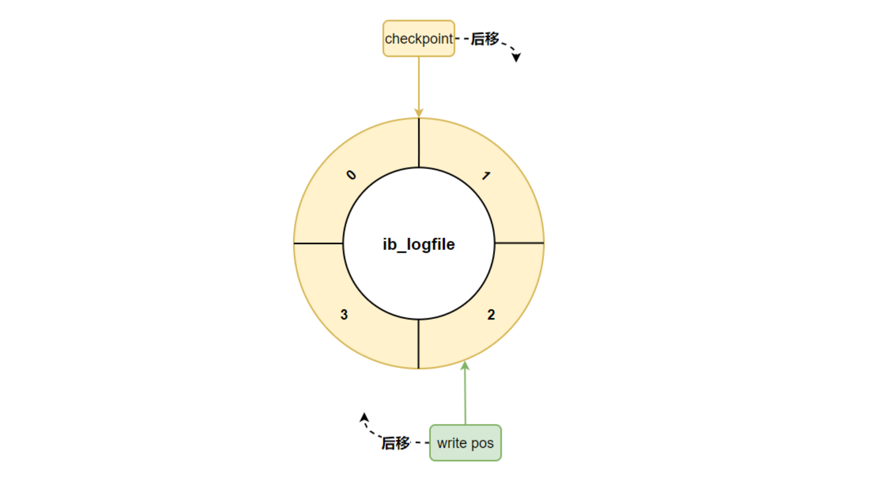 image-20220419113026566