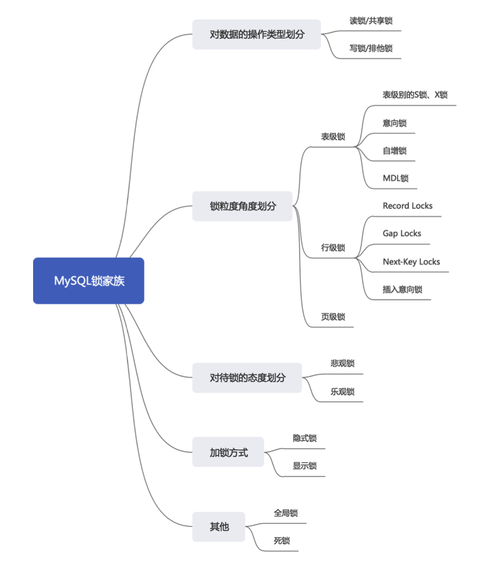 image-20220419151114654