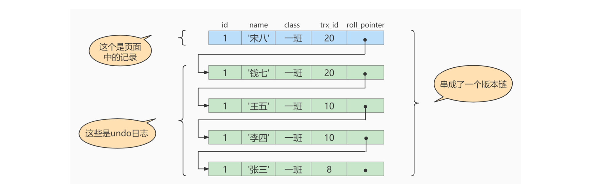 image-20220419205638616