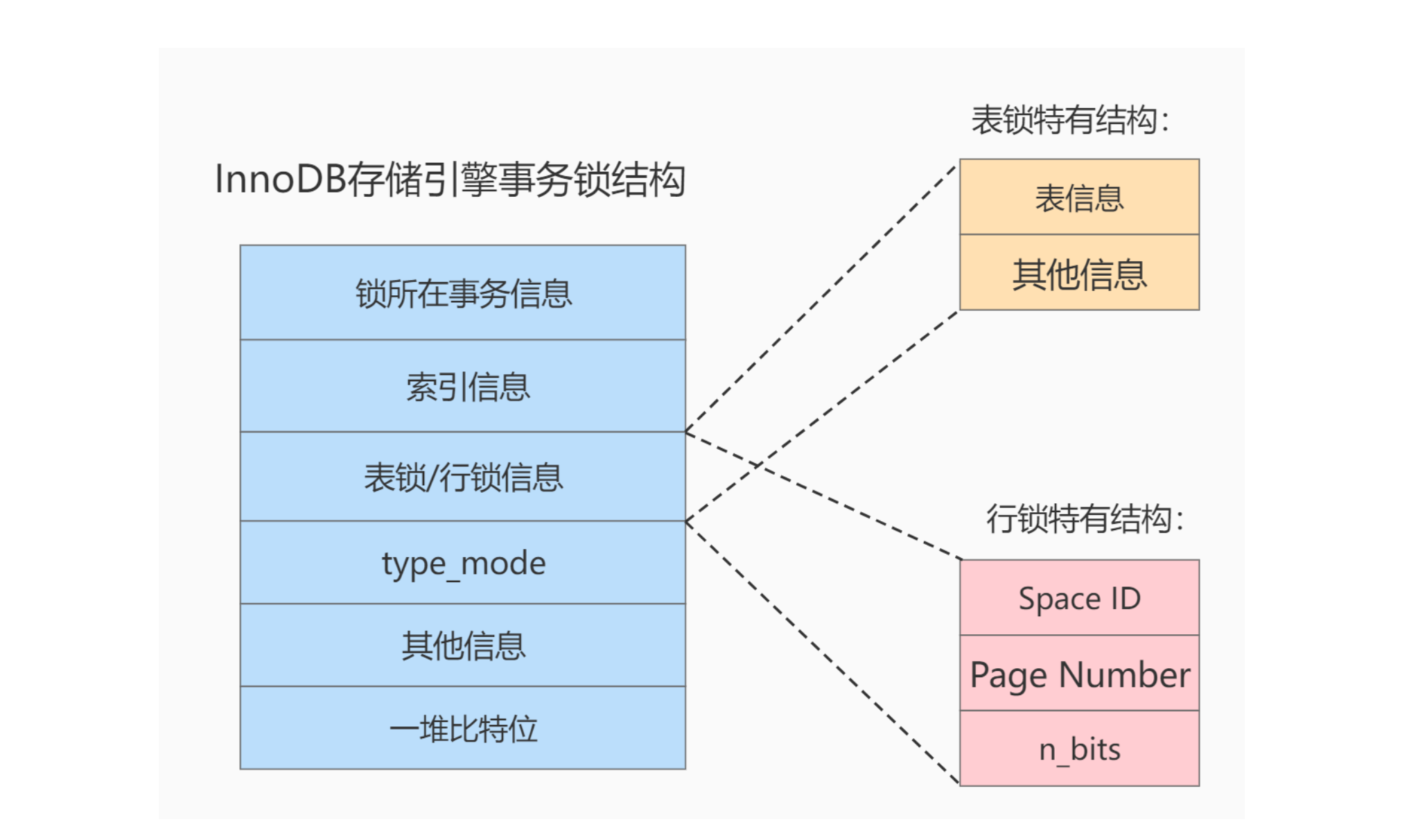 image-20220419214102431