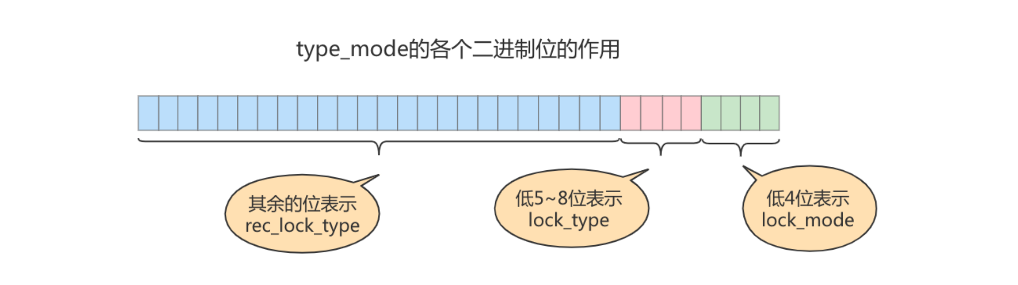 image-20220419215435915