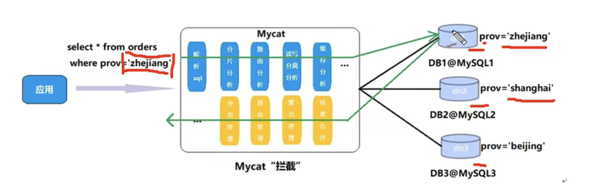 image-20220424222523798