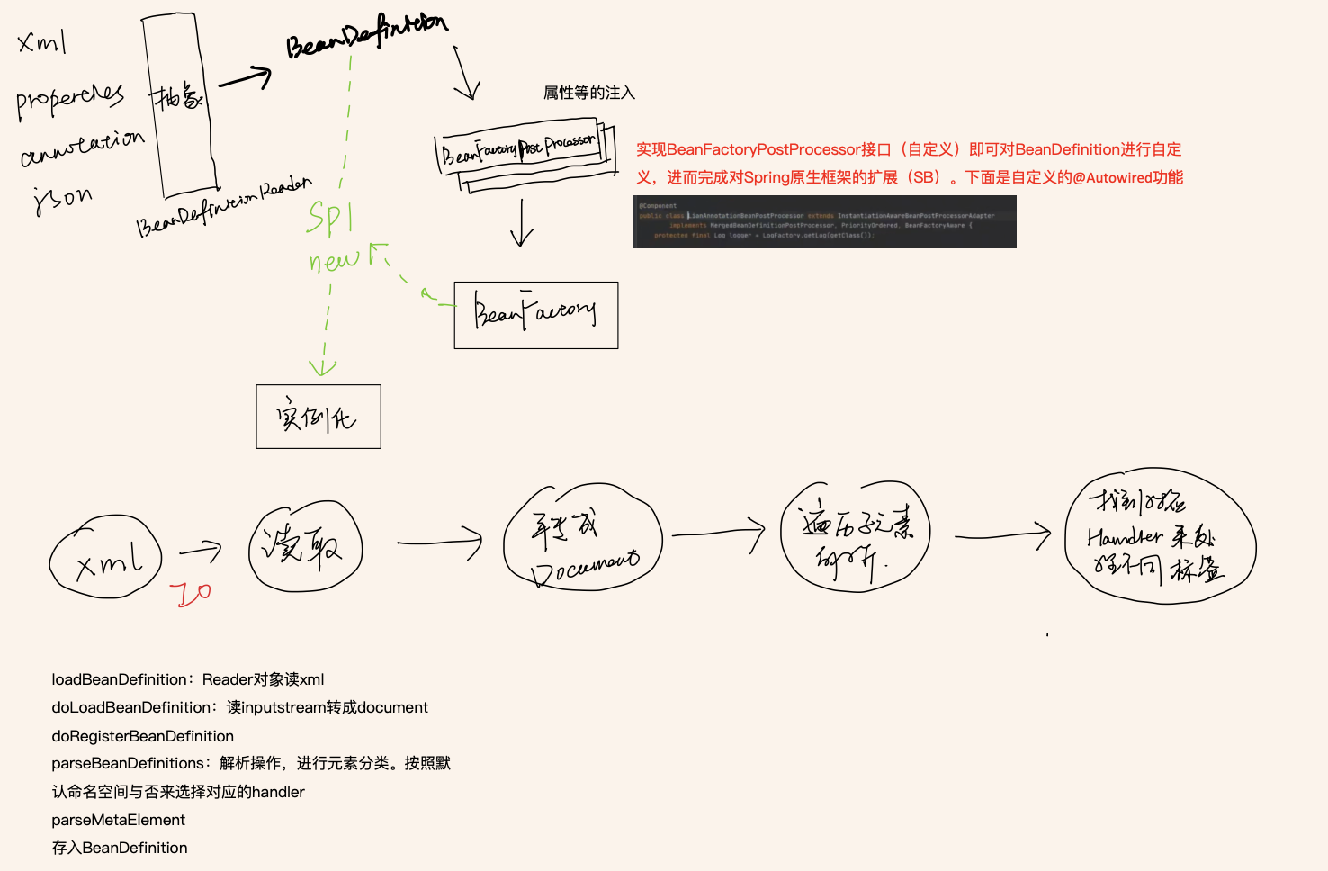 image-20220510165705276